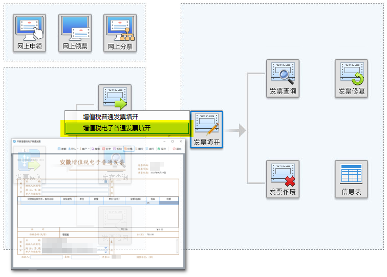 增值税电子普通发票填开